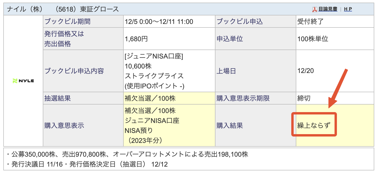 繰上ならず